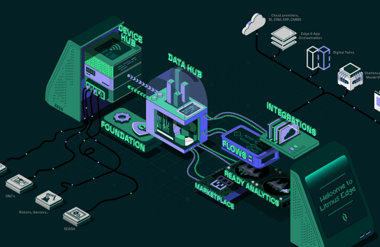 Litmus Edge overview 