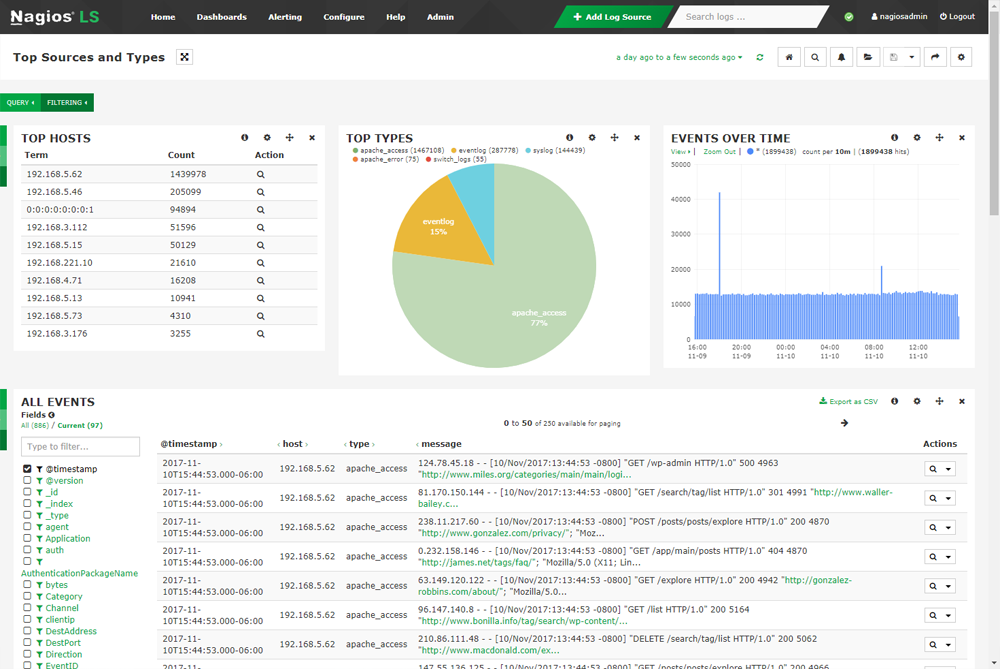 nls-realtime-data