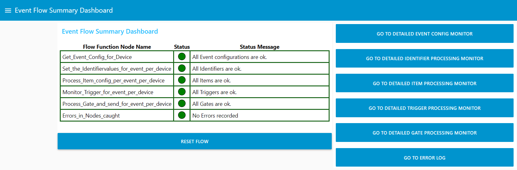 flow_dashboard