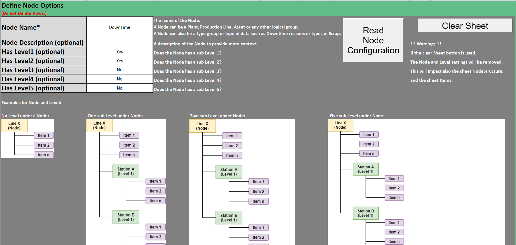 prorec_hierarchy_1