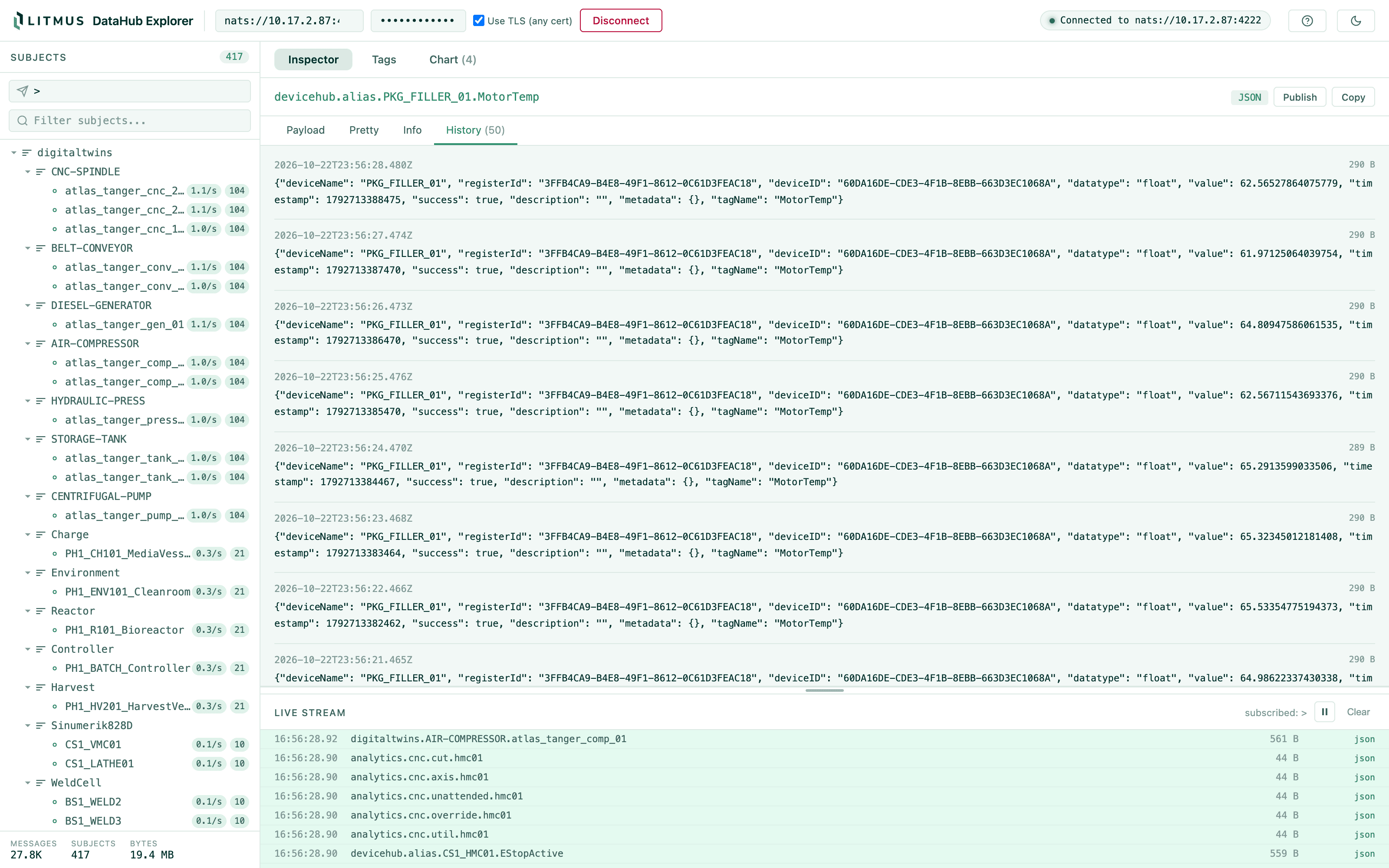 Per-subject payload history