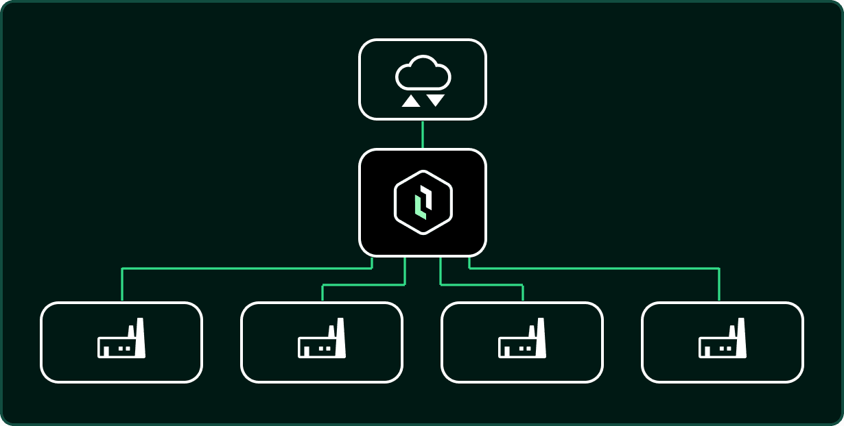 AWS Image 6