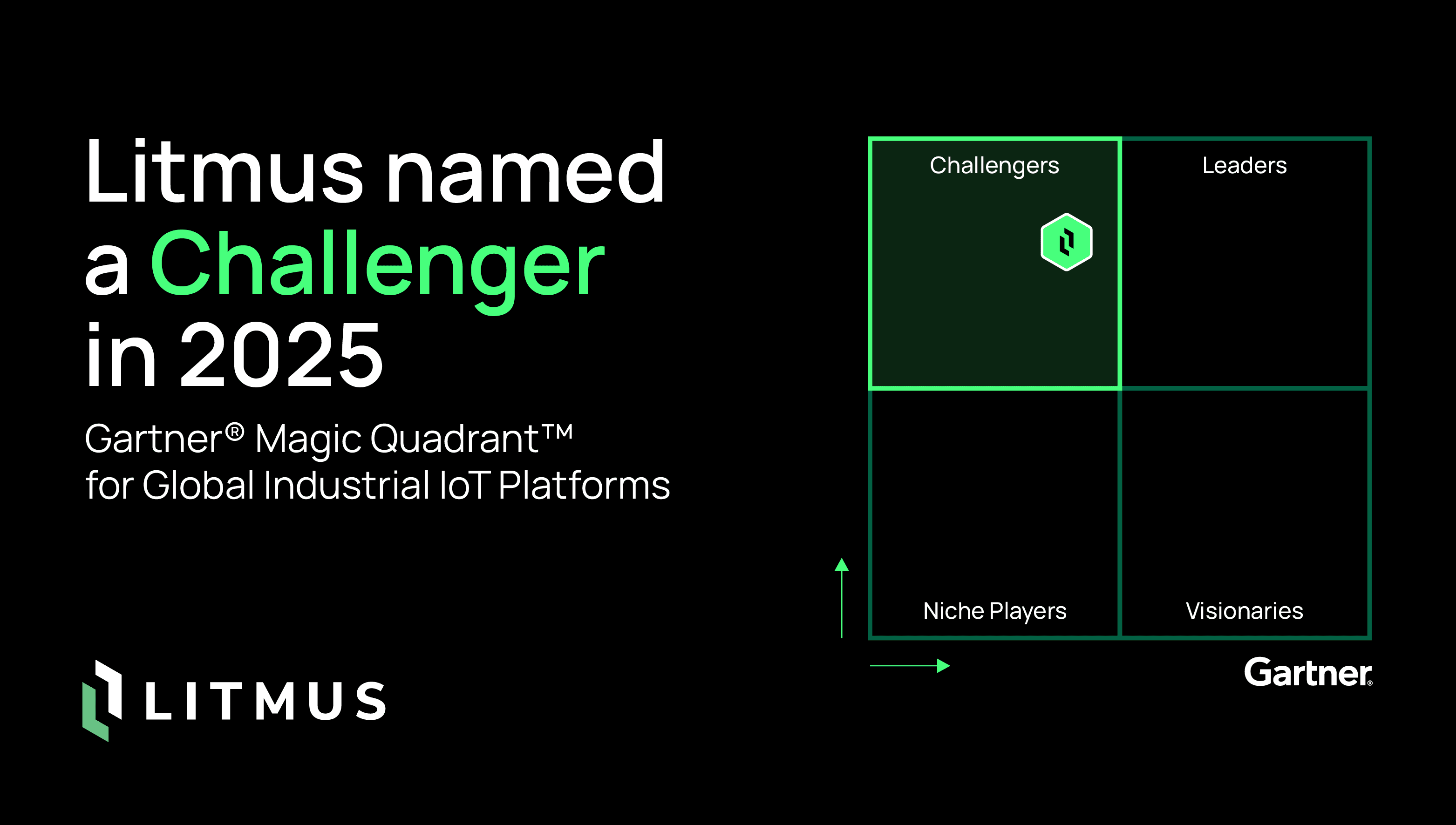 litmus challenger 2025 gartner magic quadrant for industrial iot platforms