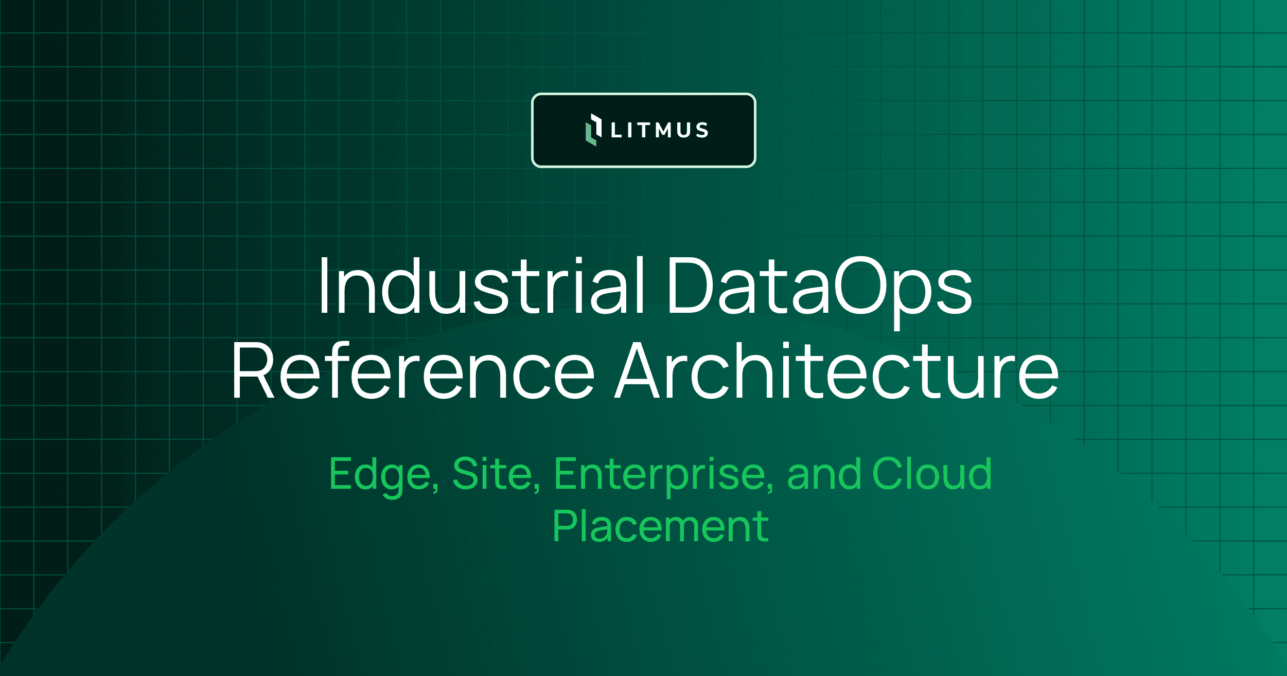 Industrial DataOps Reference Architecture: Edge, Site, Enterprise, and Cloud Placement