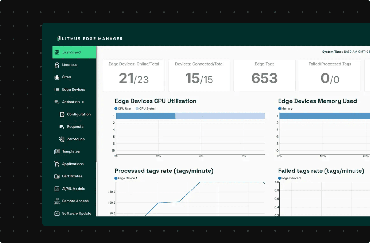 litmus edge manager