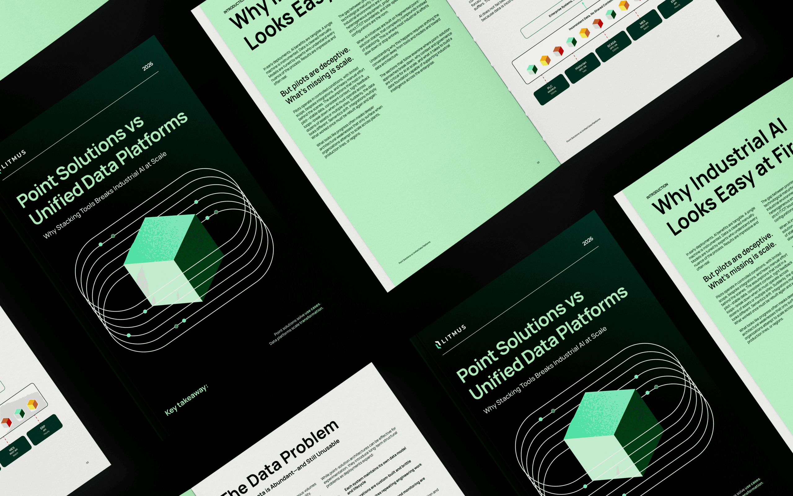 Point Solutions Guide