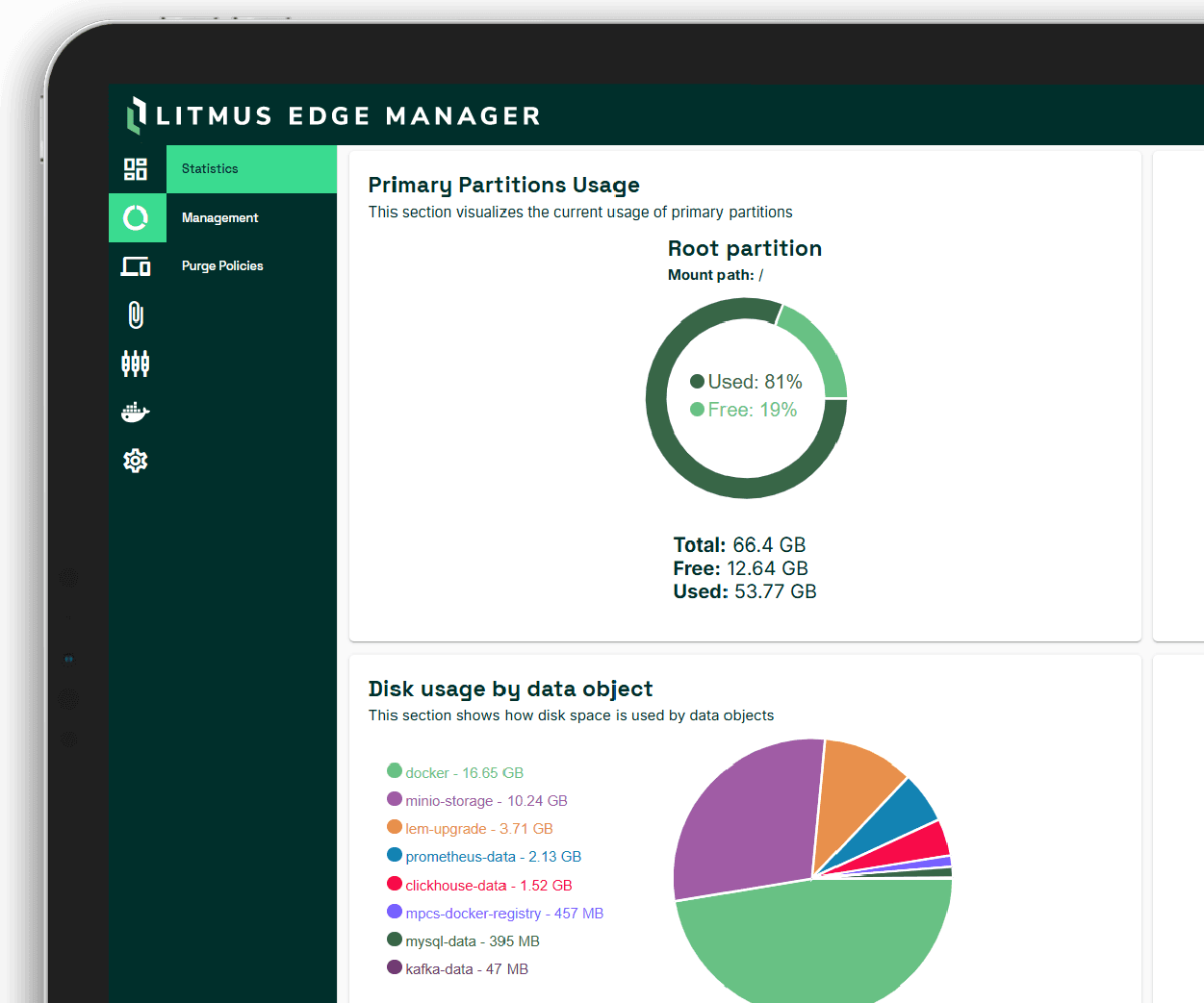Edge management