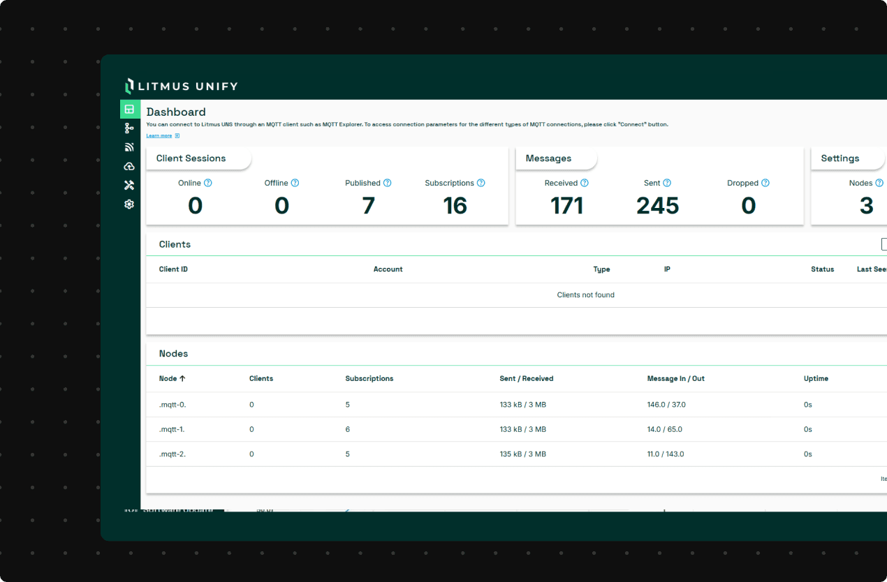 Data Standardization