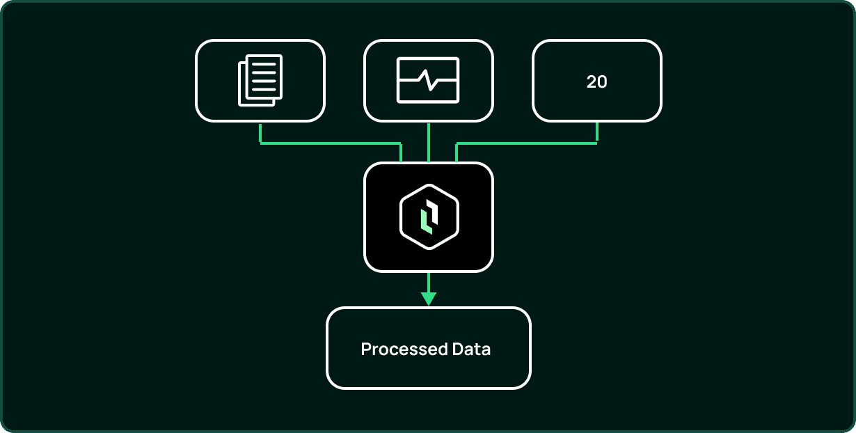 AWS Image 5