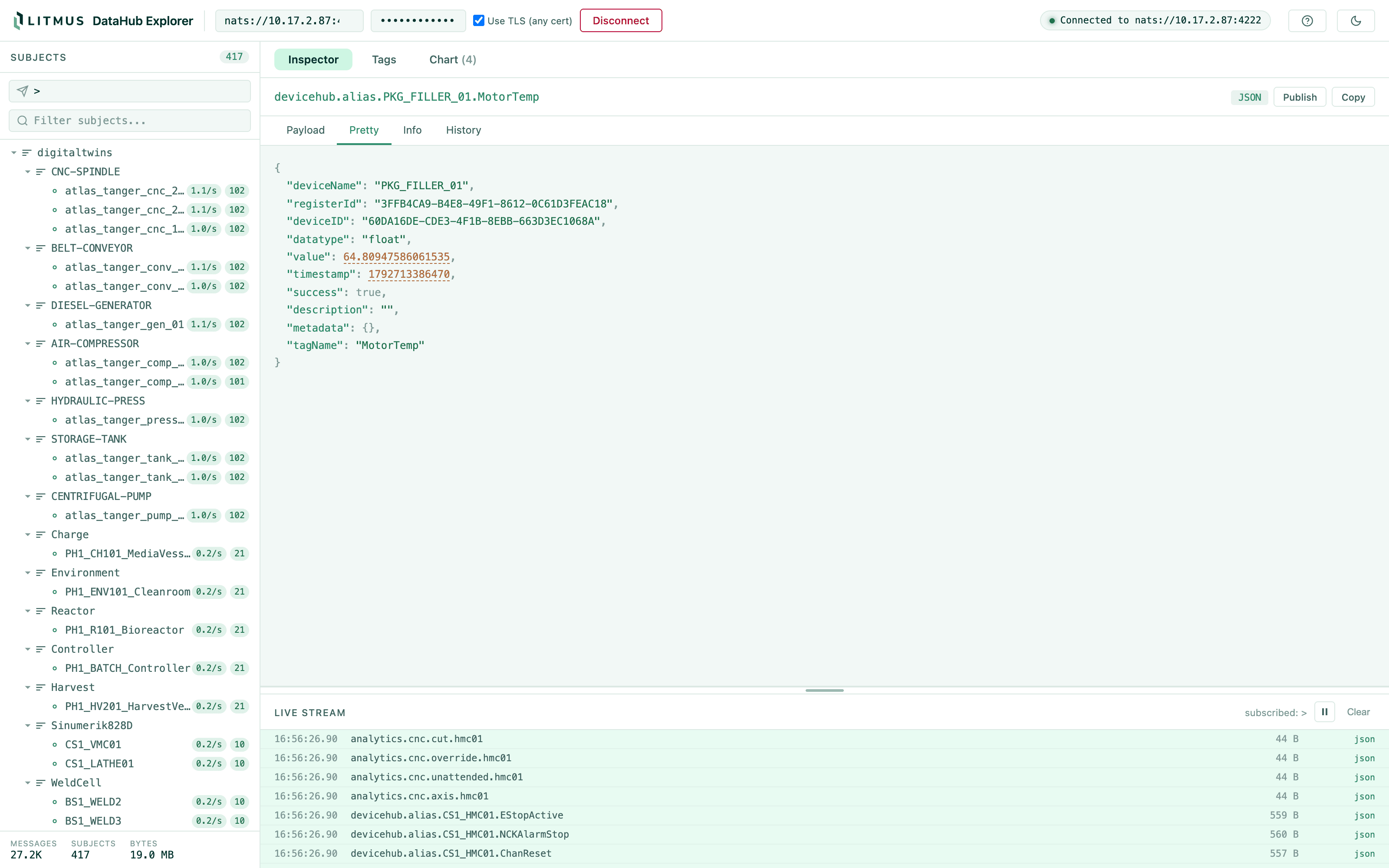 Payload inspector showing pretty-printed JSON