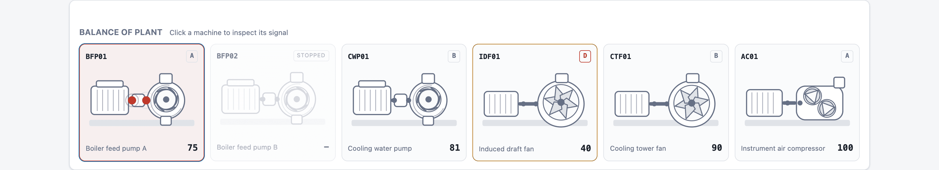 rotating equipment reliability 2