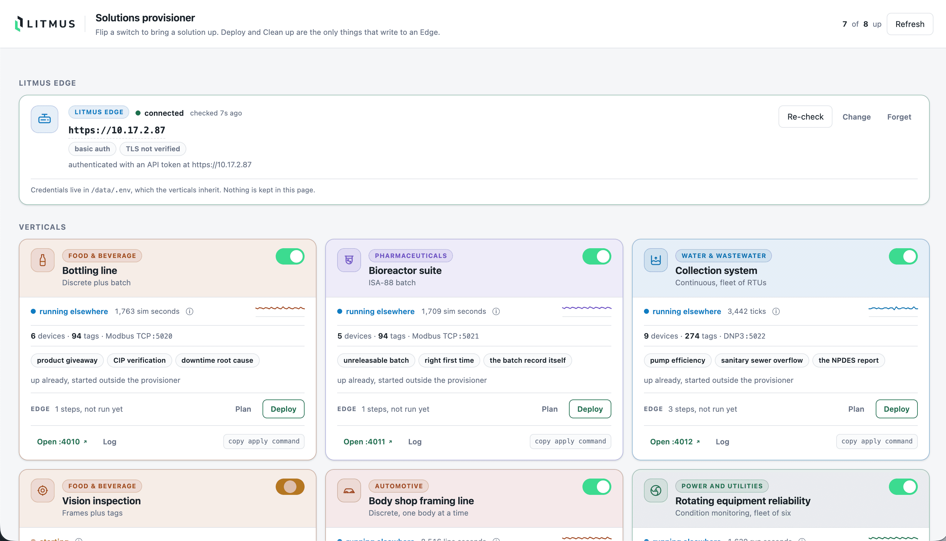 Solutions provisioner with the Litmus Edge connection card and a switch per vertical demo, each showing device and tag counts, protocol and port, and Plan or Deploy actions against the Edge