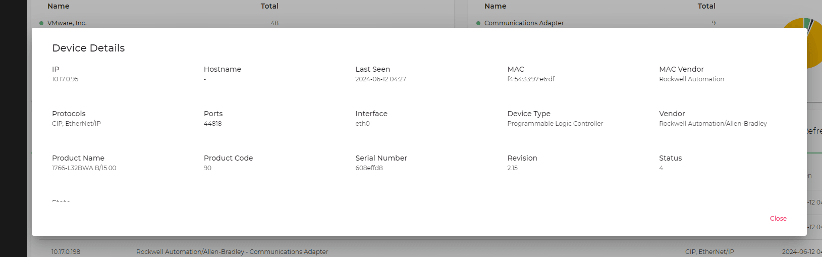 Asset Discovery Device Details