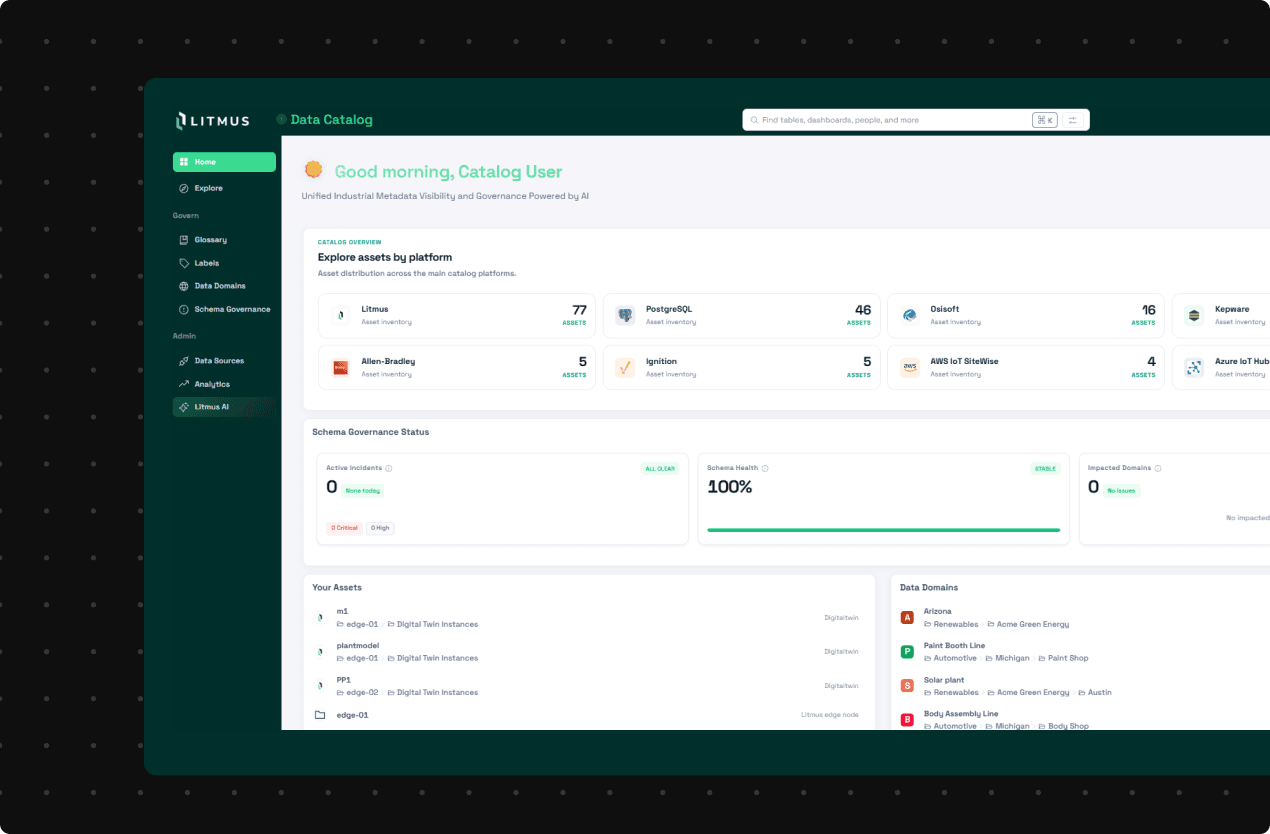 litmus data catalog