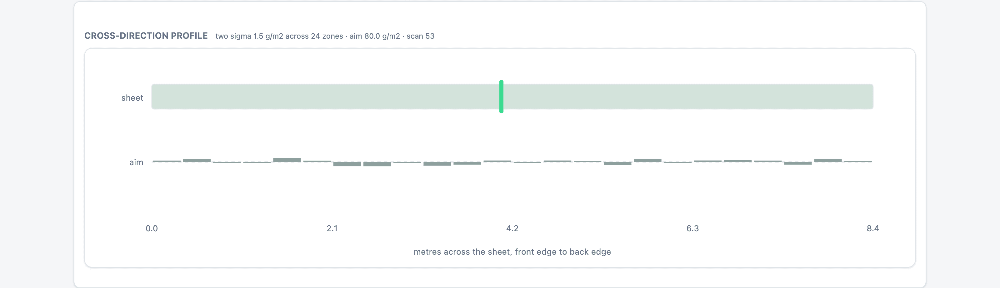 Paper machine screenshot 3