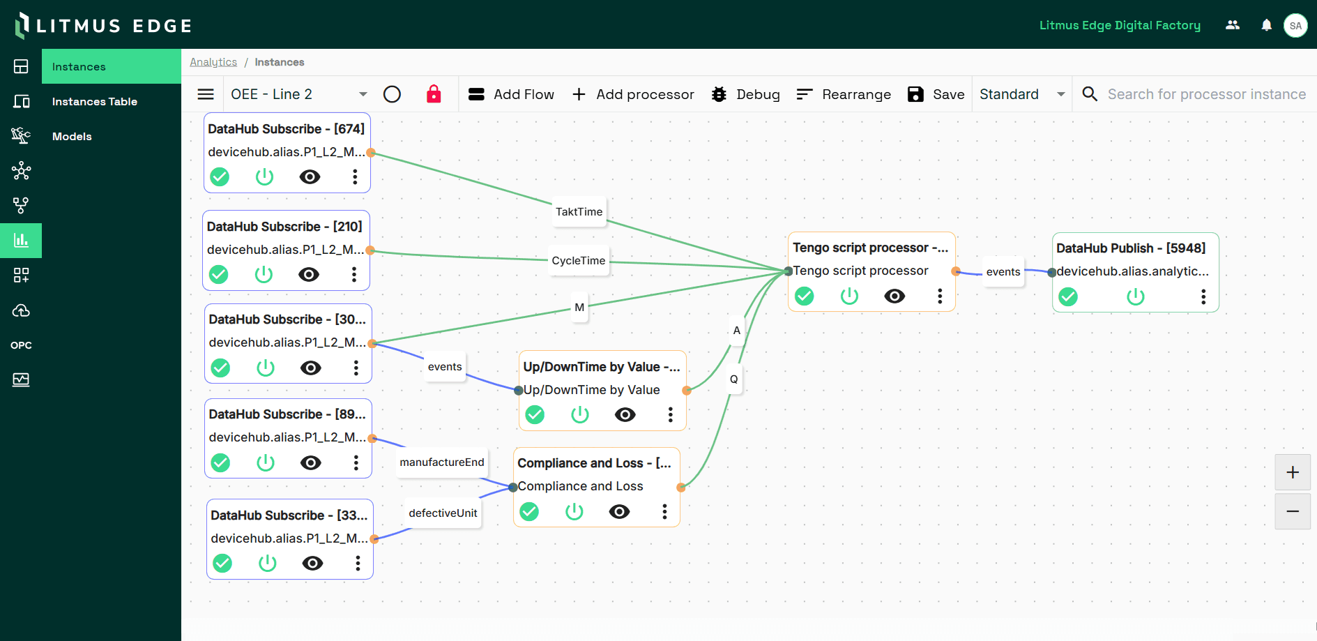 データ変換イメージ