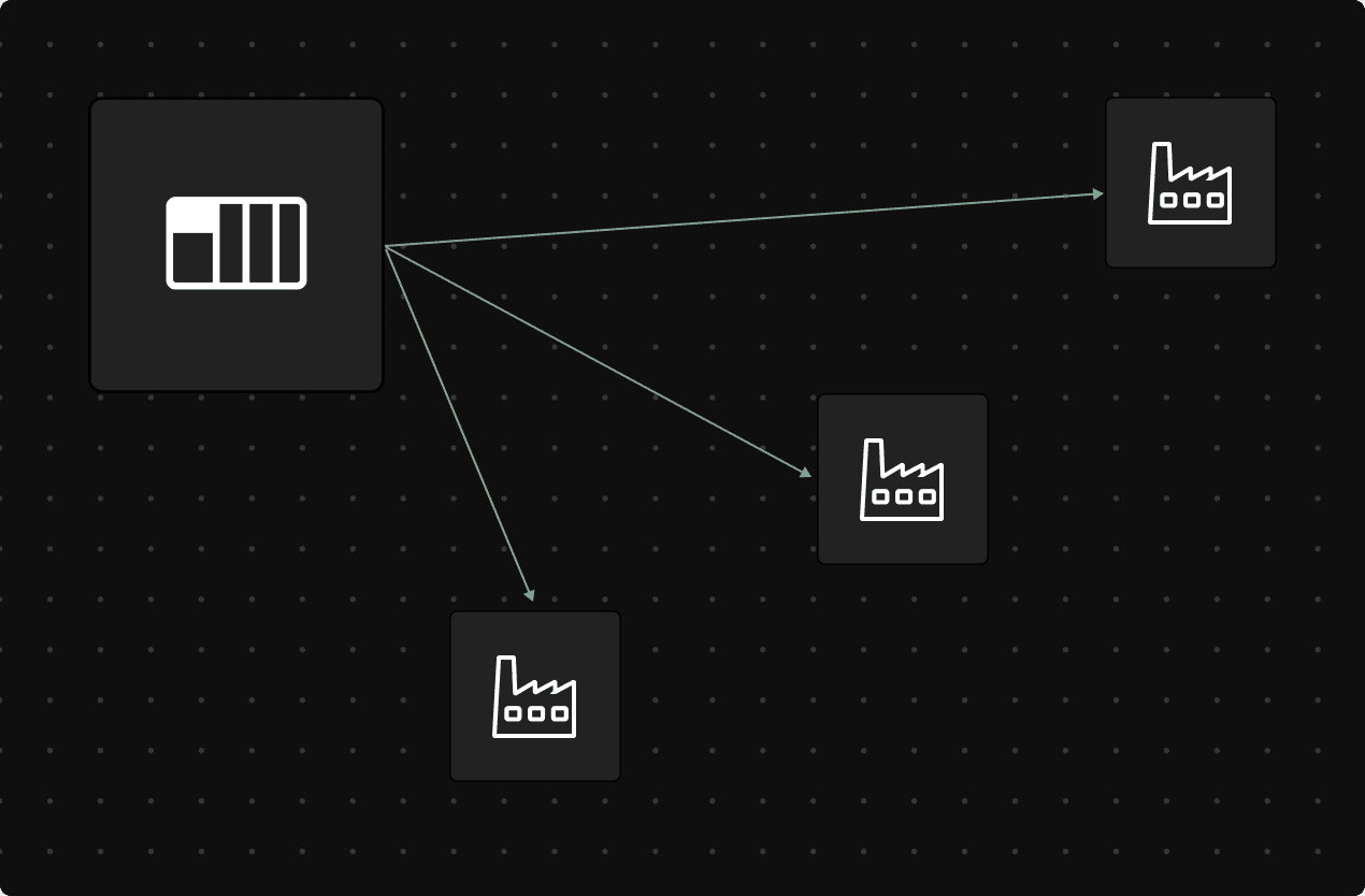 APPLICATION MANAGEMENT