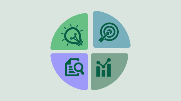 戦術的修正から戦略的利益へ:インダストリアルDataOpsの役割