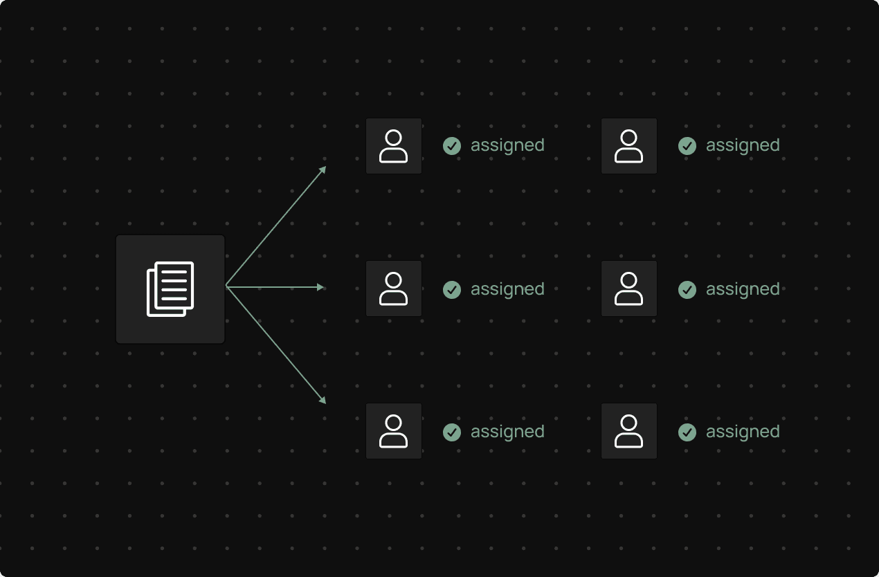 OWNERSHIP & DOCUMENTATION