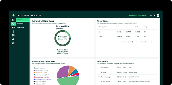 litmus edge manager