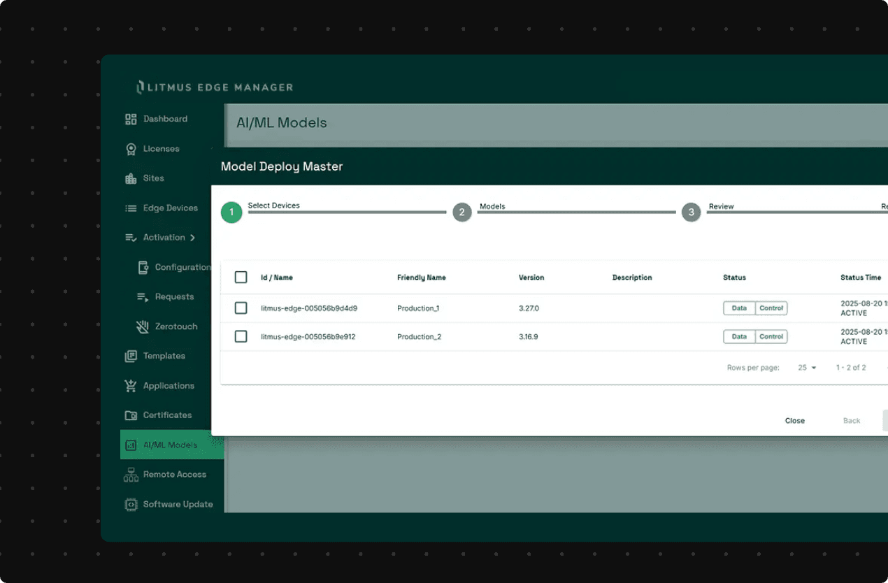 Data Model Management