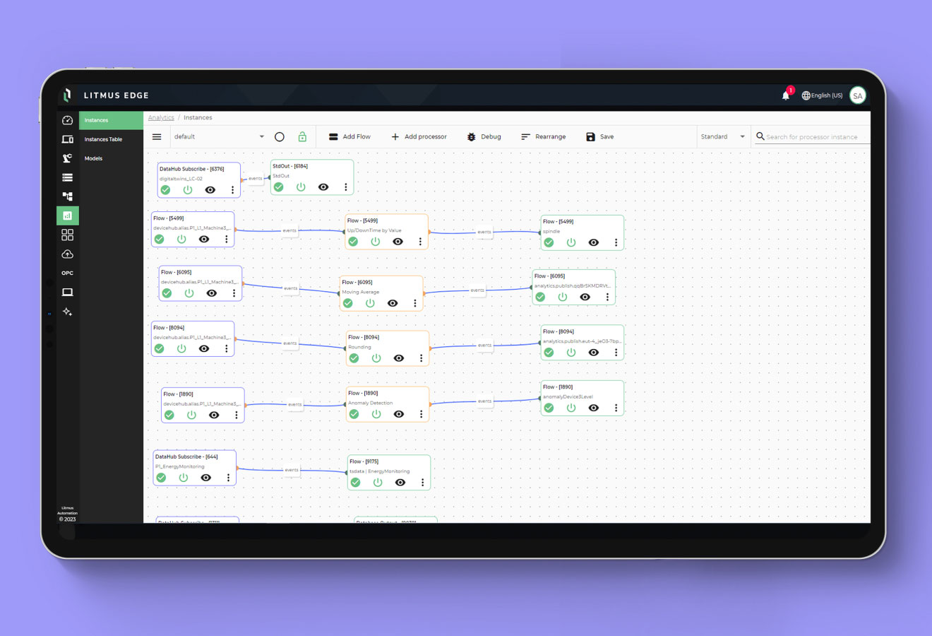 リアルタイム分析 - 自動化されたアラートとKPI