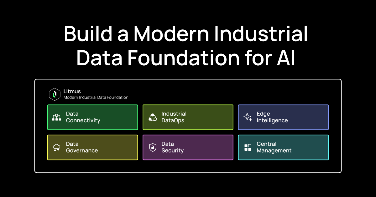 Modern Industrial Data Foundation for AI