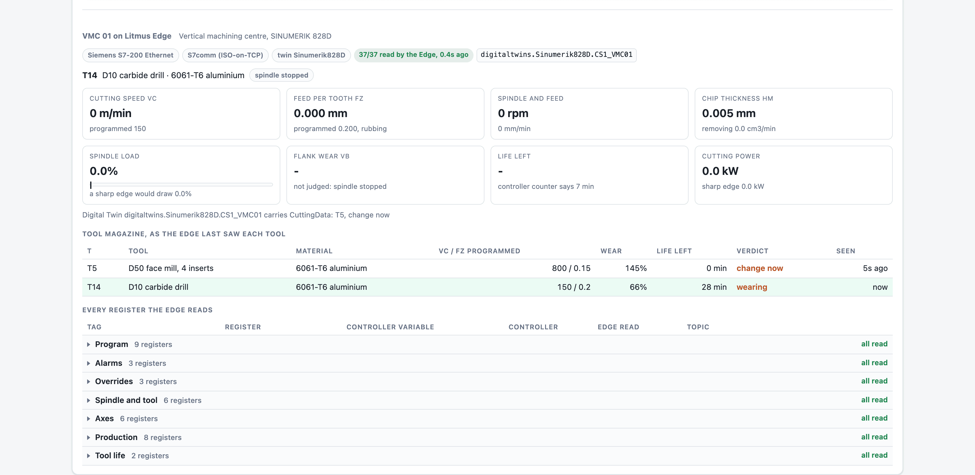 CNC machine shop: One machine: cutting data, tool magazine and registers