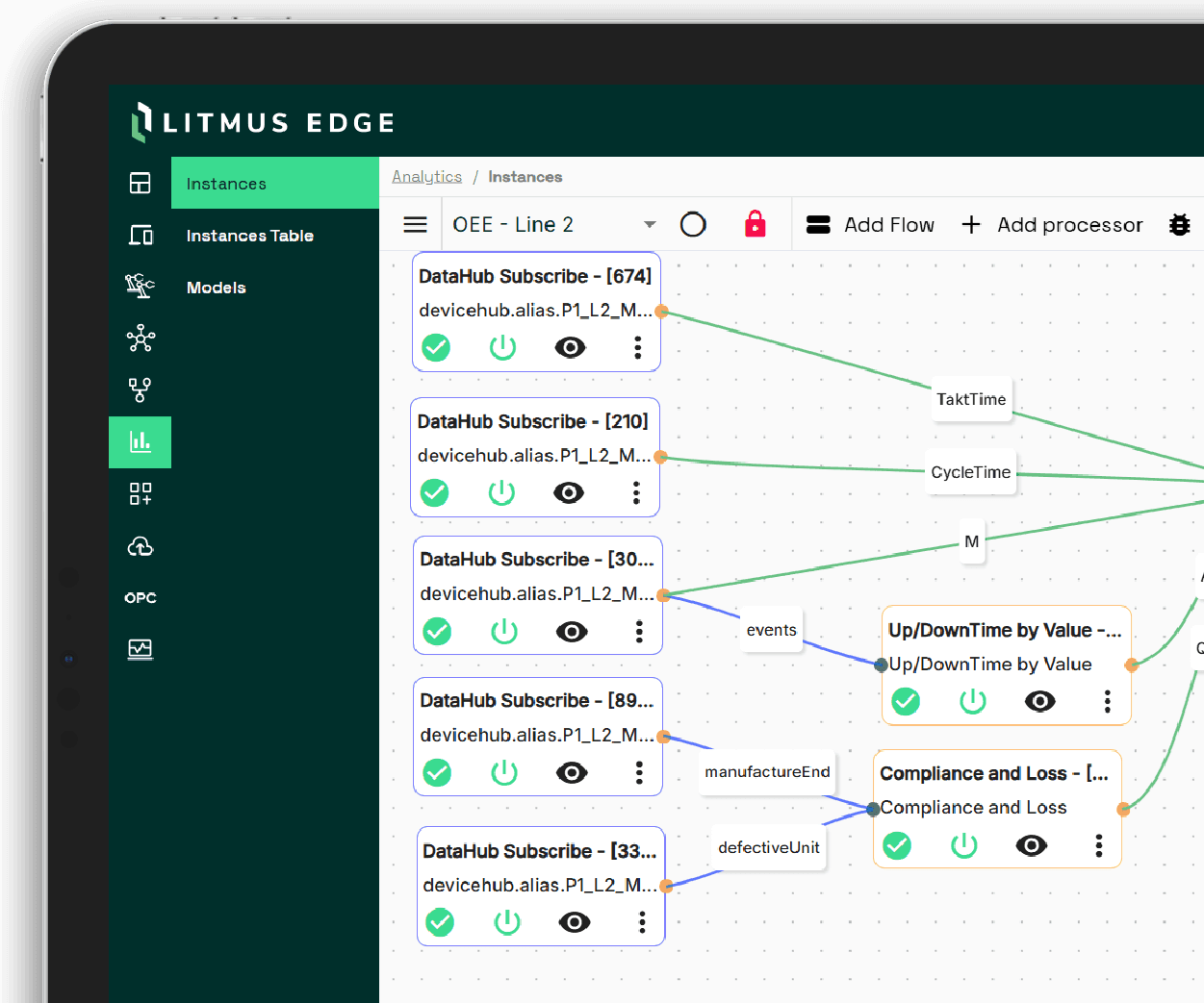 data transformation