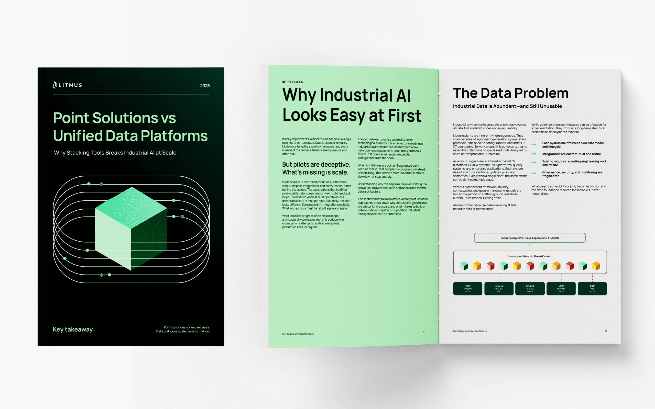 point solutions guide updated