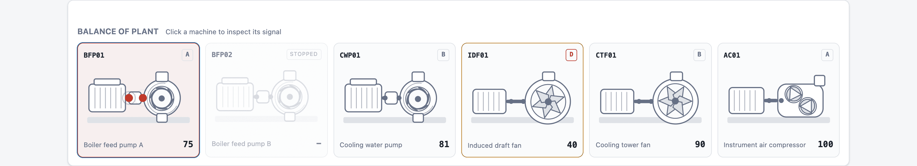 rotating equipment reliability 3