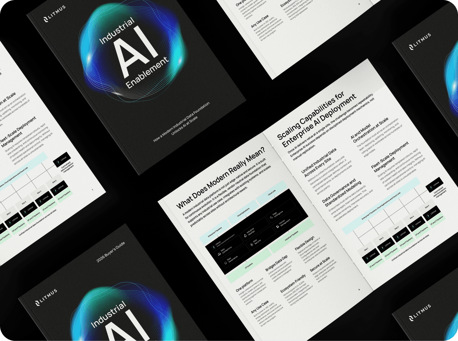 Buyer's Guide What's New