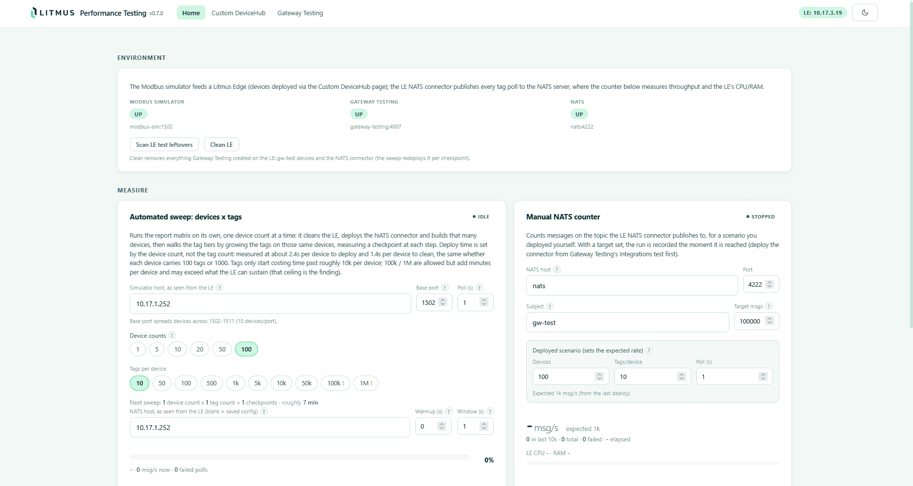 Performance testing home: Modbus simulator, gateway testing and NATS service status, the automated devices-by-tags sweep configuration, and the manual NATS counter with its expected message rate