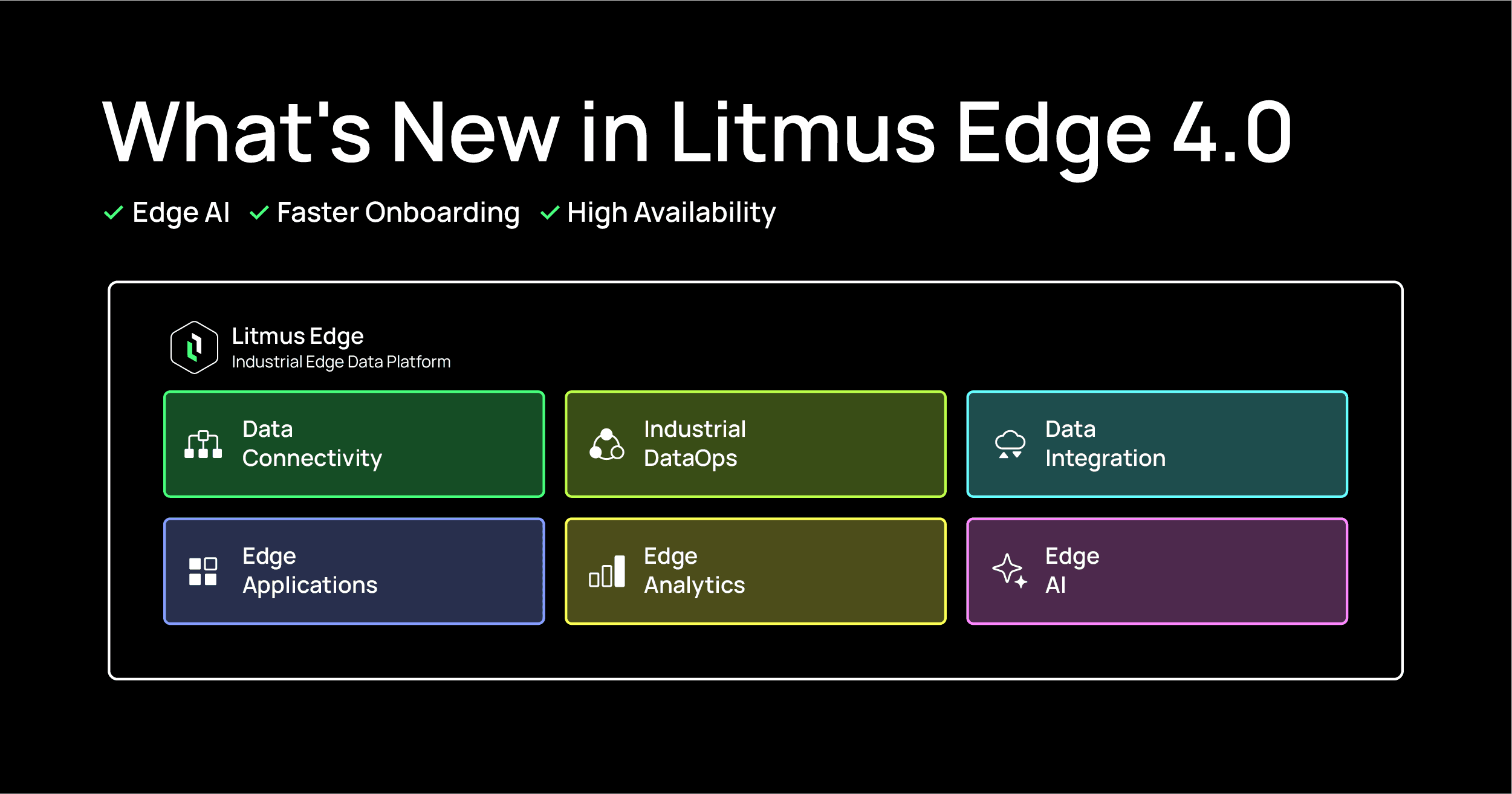 Litmus Edge 4.0