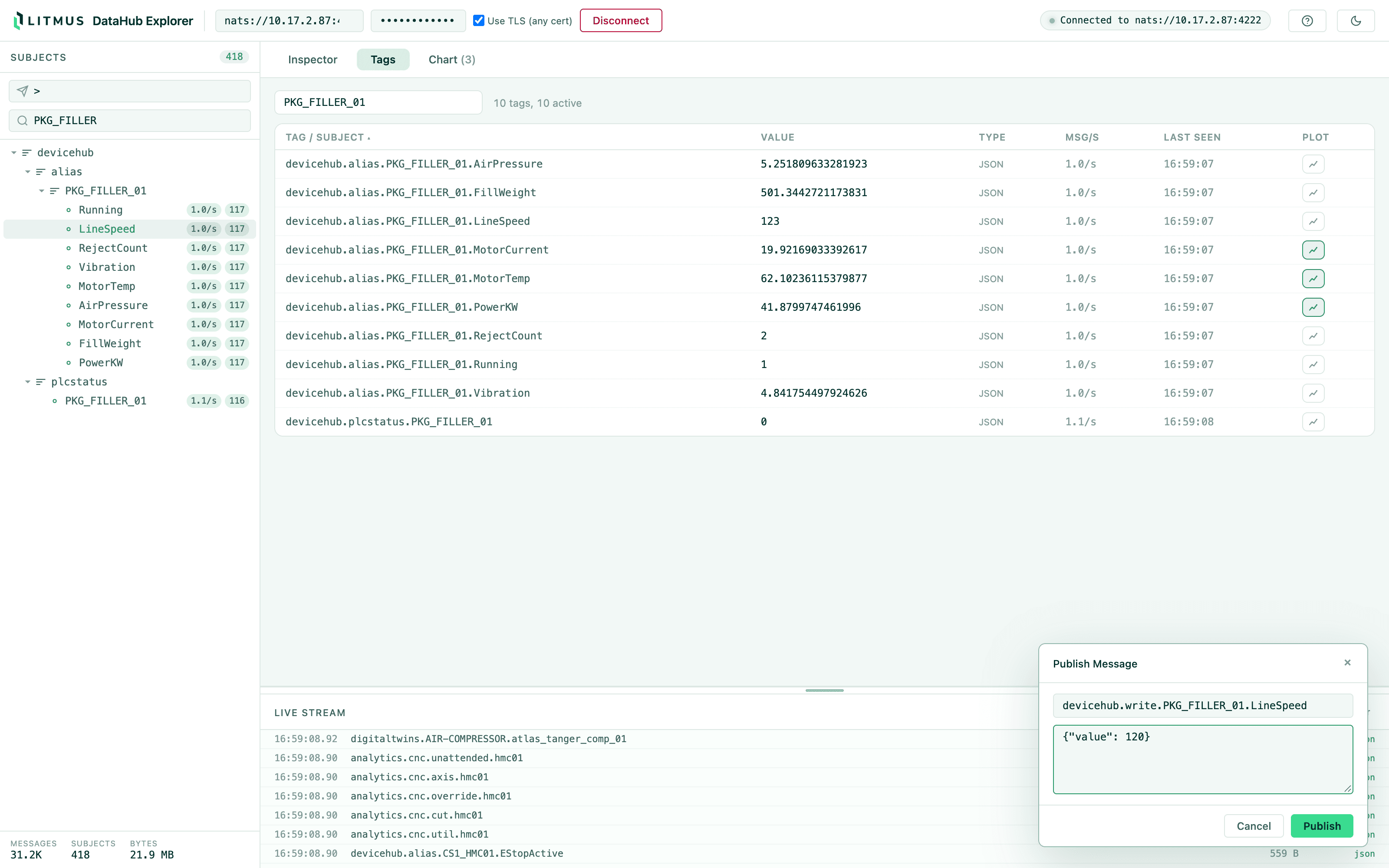Subject tree filtered to one device with the publish panel open