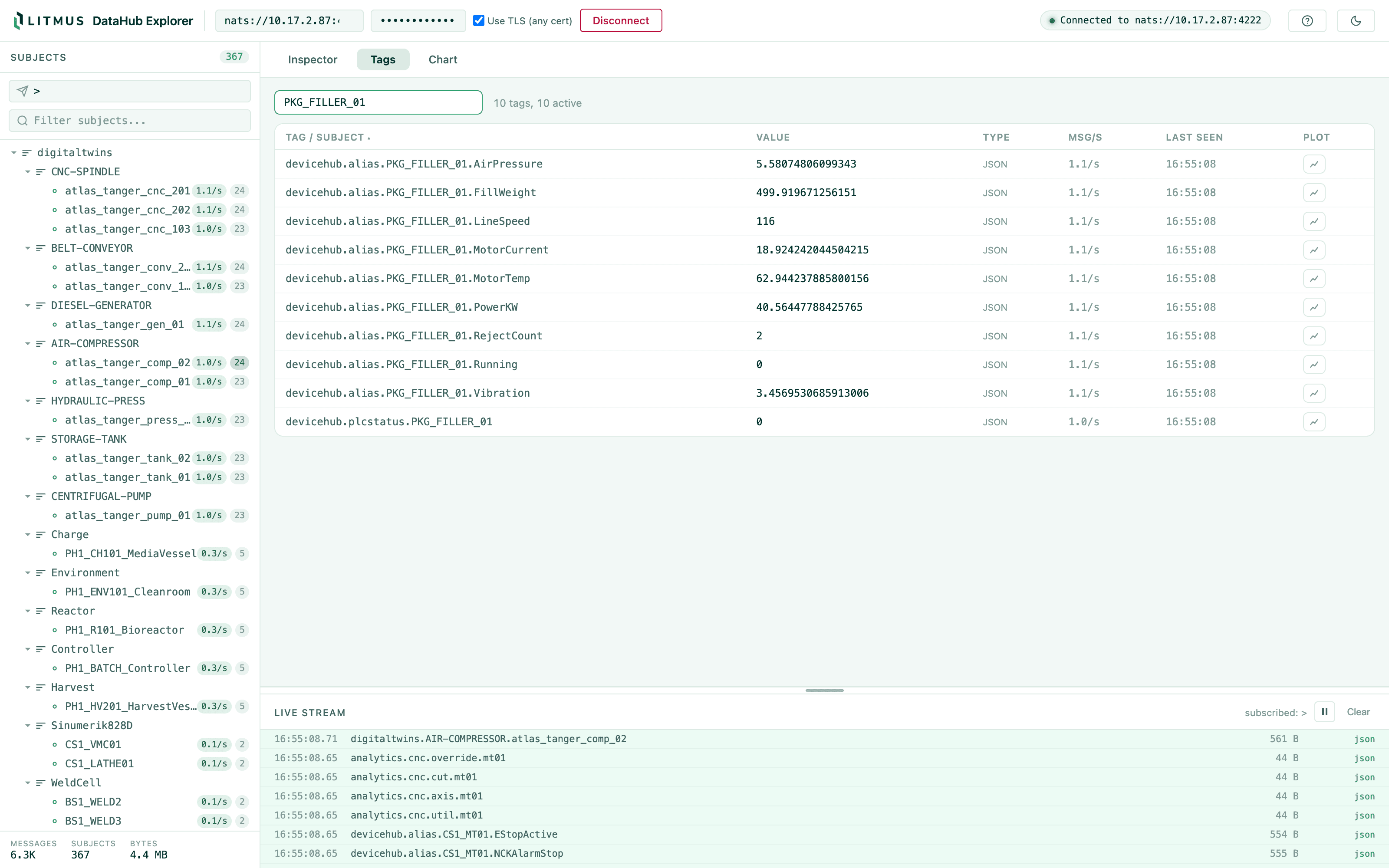 DataHub Explorer tags table with live values from a Litmus Edge device