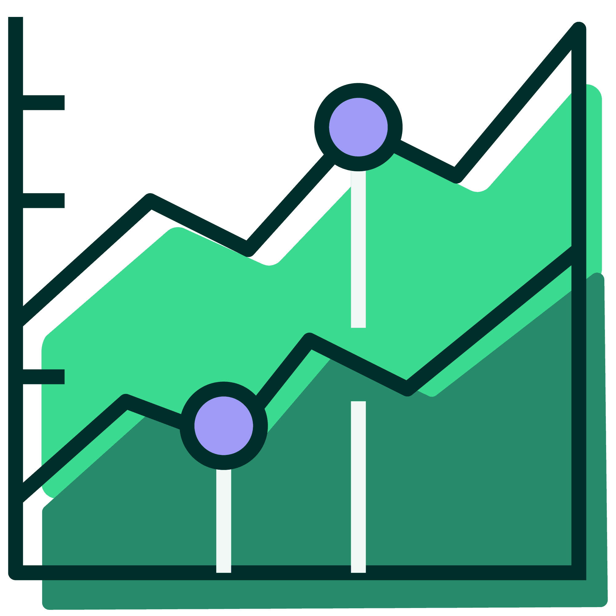 Uncover missing links and insights to drive efficiency, scale profitably and compete better.