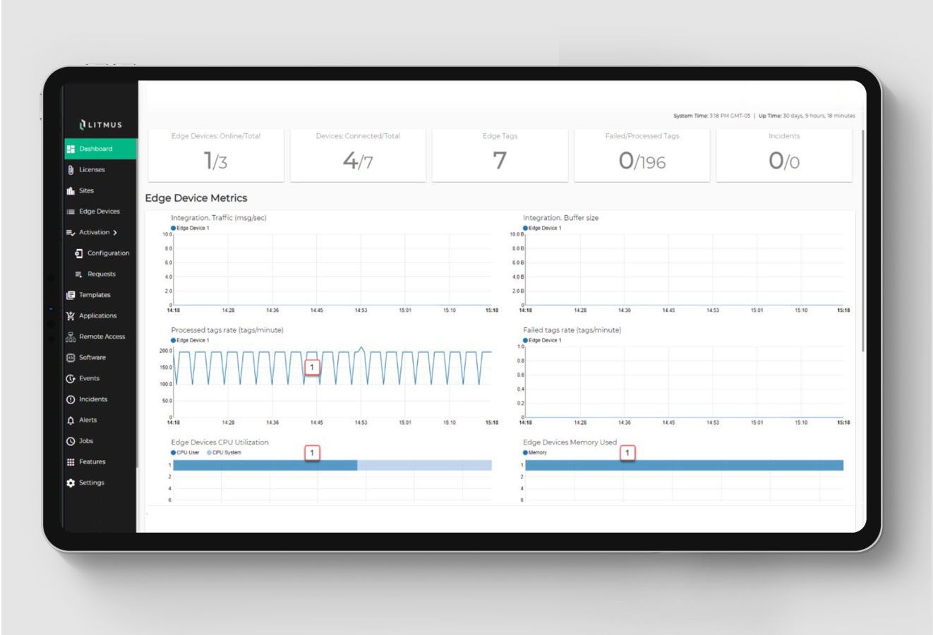 edge lifecycle management