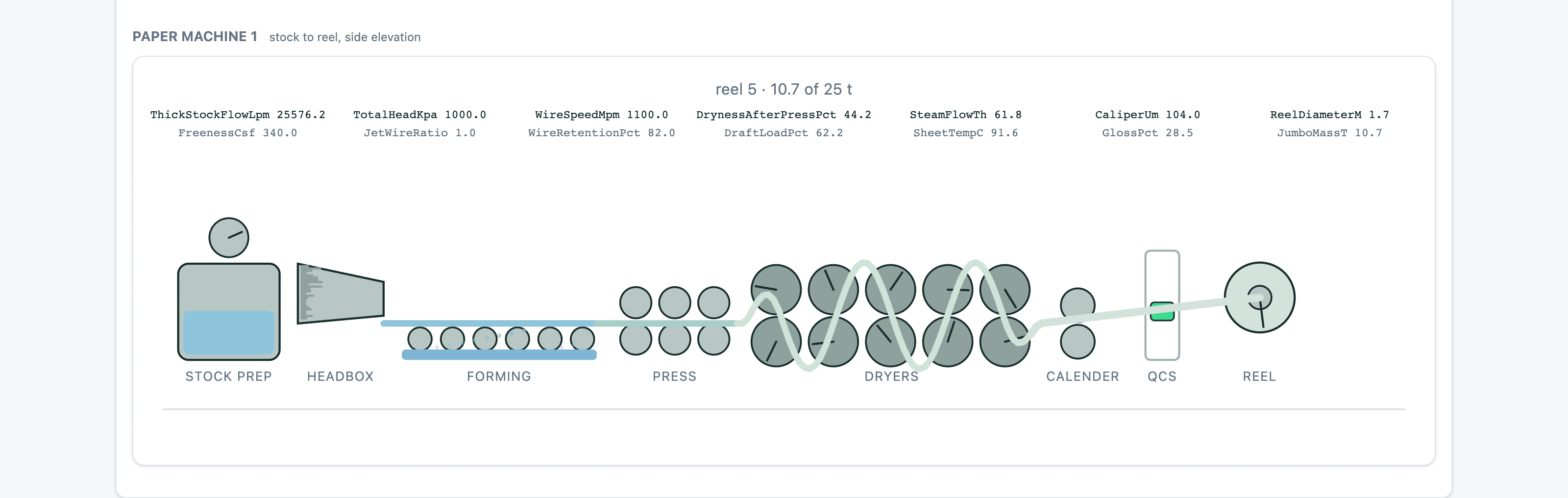 Paper machine screenshot 2