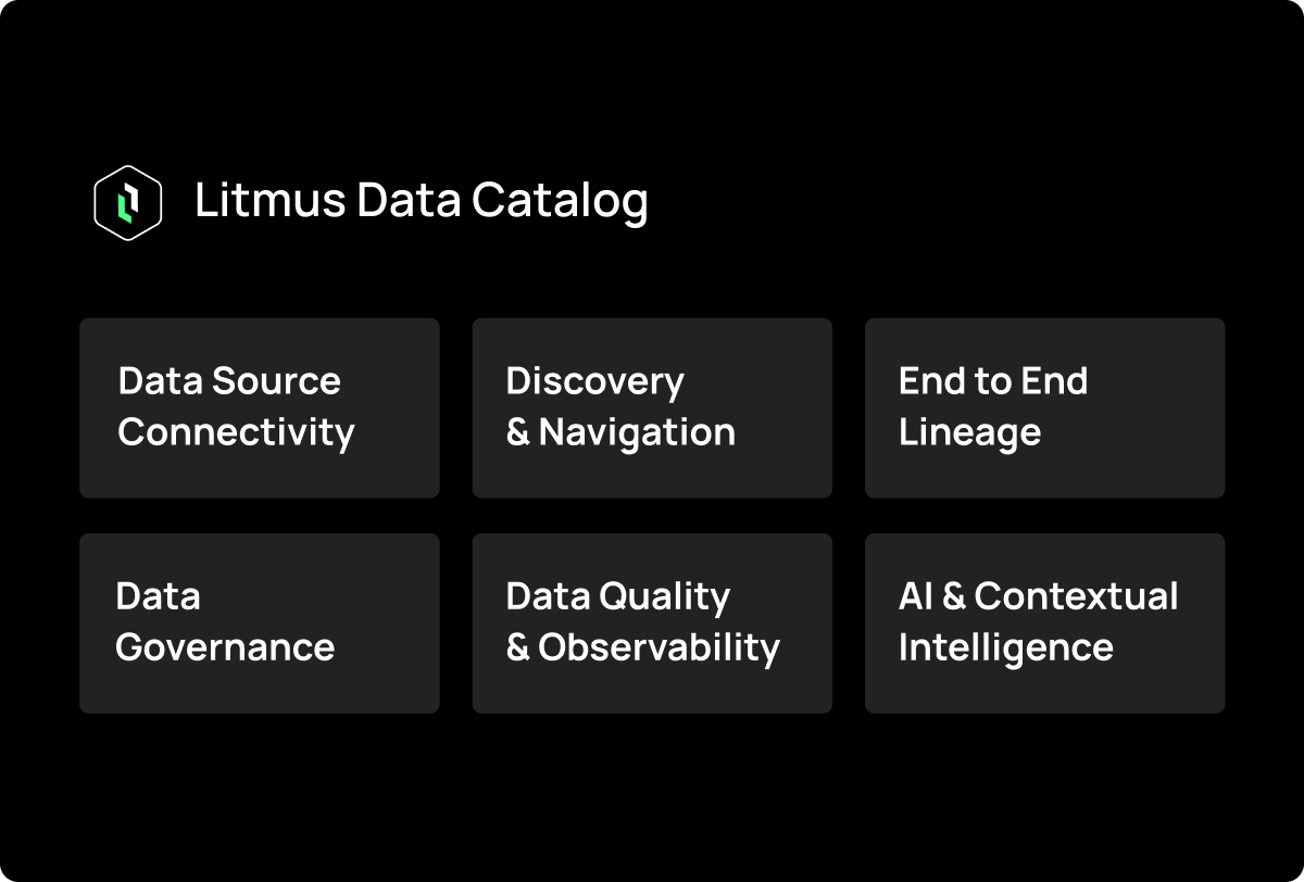 Data Catalog Form