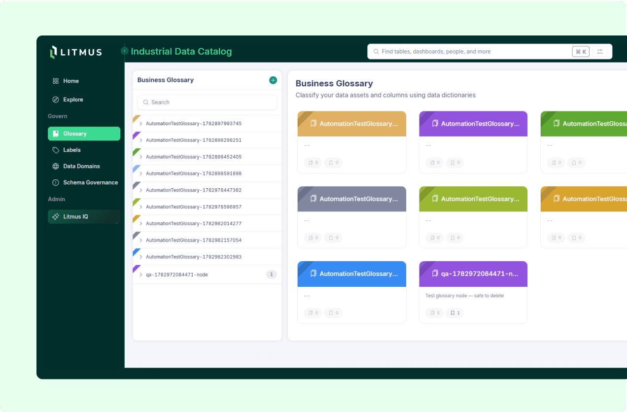 Data Governance